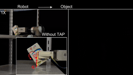 Science子刊重磅：给机器人装上“指尖”，平衡木挑战2.4秒完胜人类(图7)